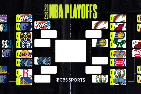 2025 NBA Playoffs: Timberwolves Stun Lakers in Thrilling Series – Full Bracket, Schedule & Game Times
